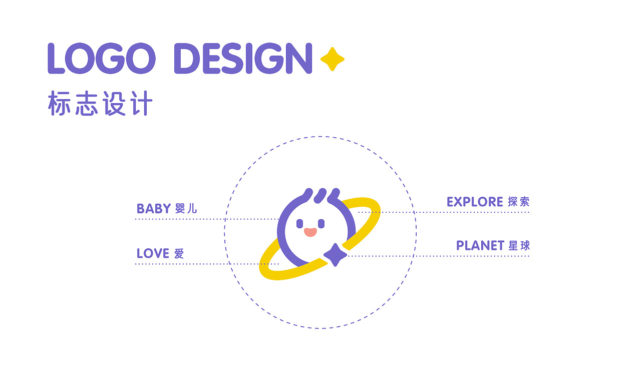 乐宝儿星球logo设计图1
