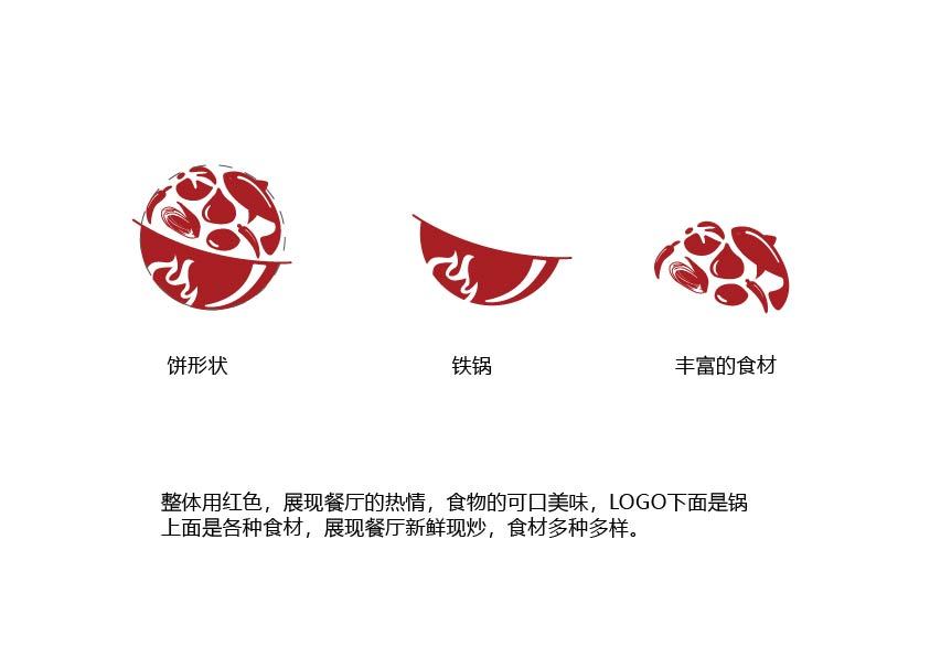东北筋饼火锅炖LOGO图7