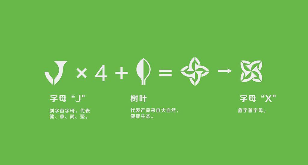 剑鑫-板材企业logo设计图7