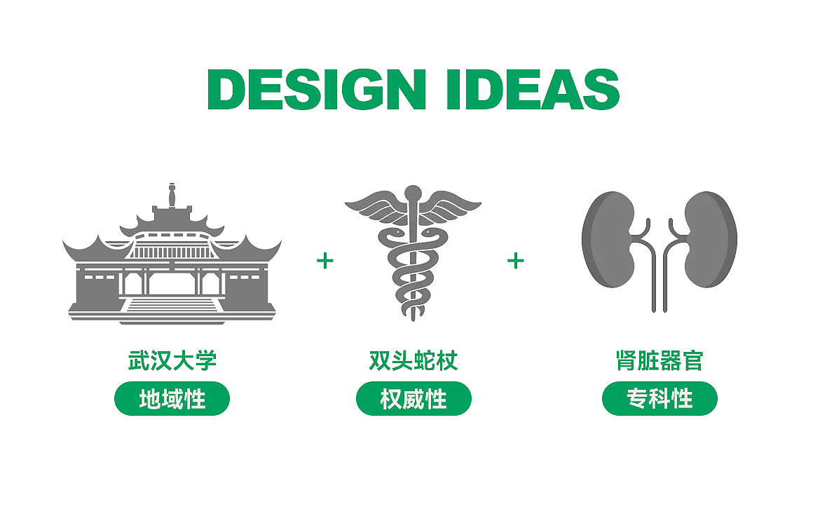 武汉大学人民医院肾内科LOGO设计中标图1