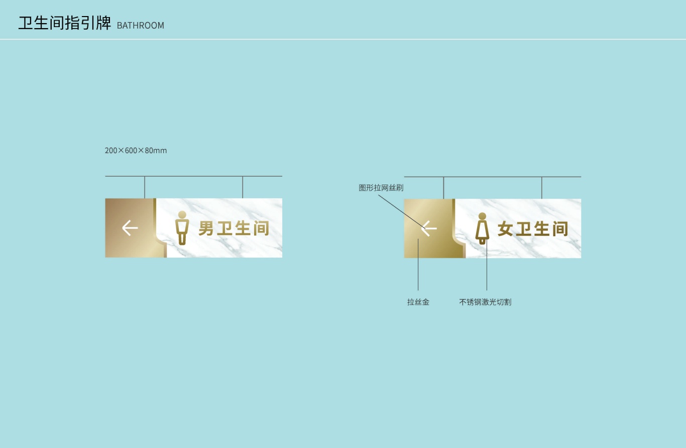 恒大世纪梦幻城地产项目导视系统设计图2