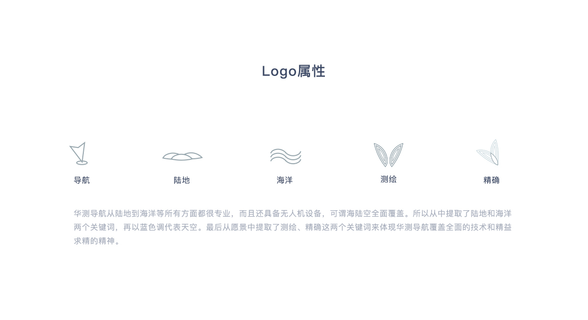 导航LOGO设计图2