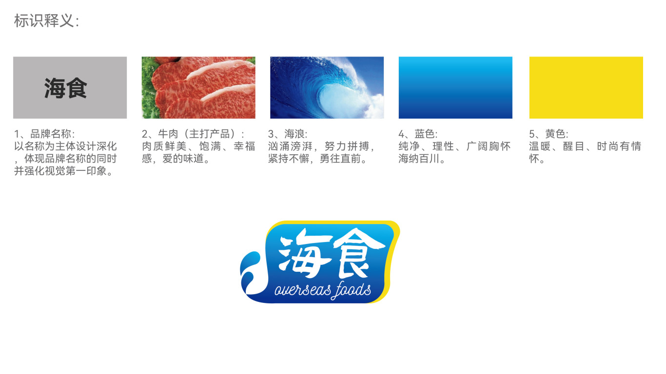 海食食品品牌LOGO设计中标图0