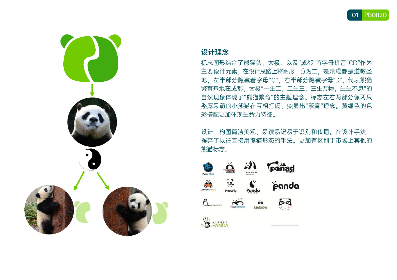 成都熊猫基地LOGO设计图1