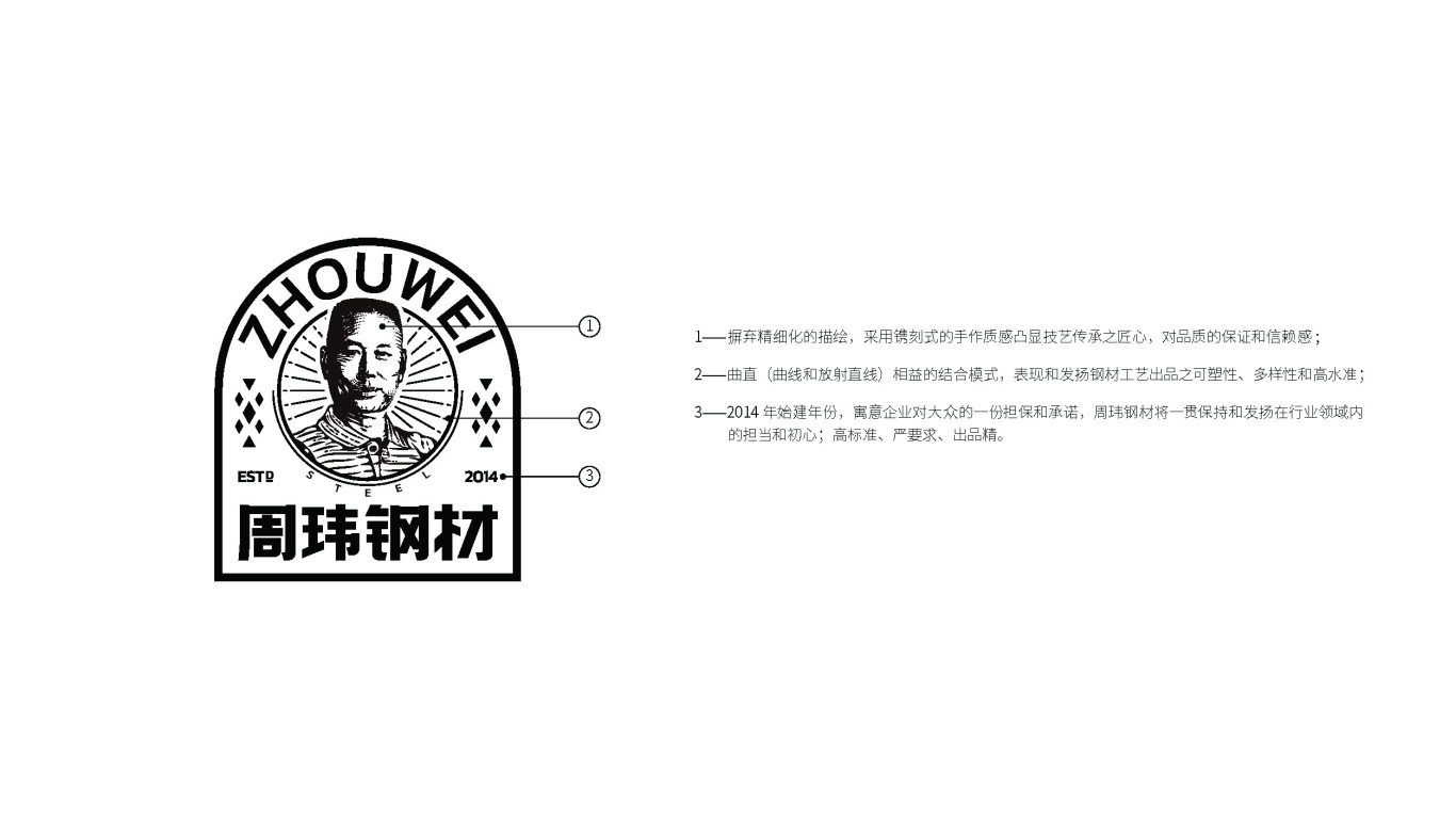 周玮钢材logo设计图4