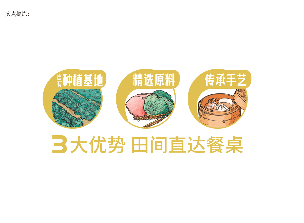 大丰斋｜烧麦、馒头、肉包 |Dafengzhai图3