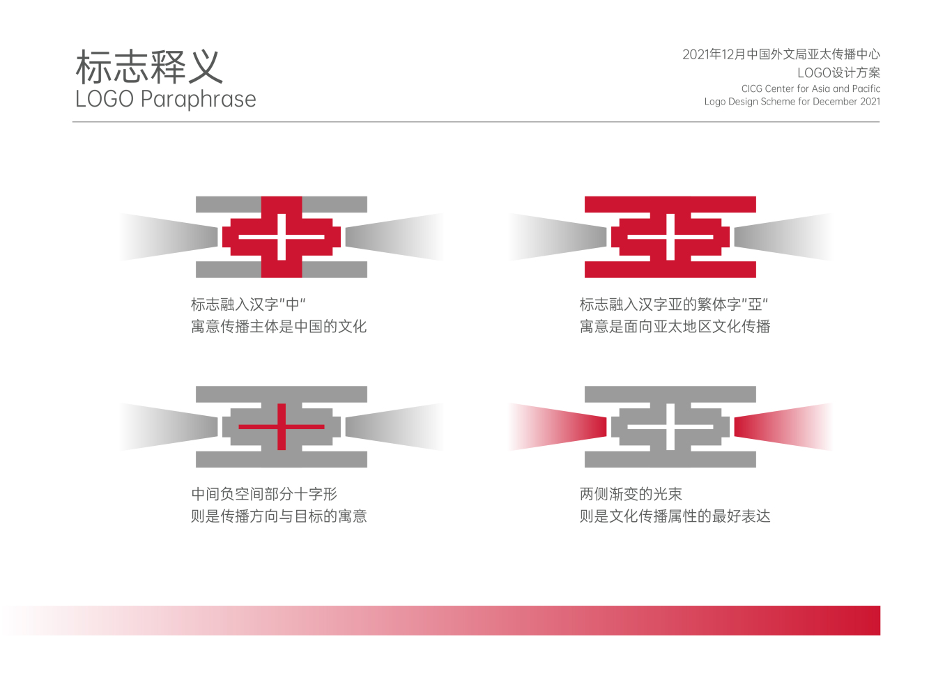 中国外文局亚太传播中心LOGO设计方案图2