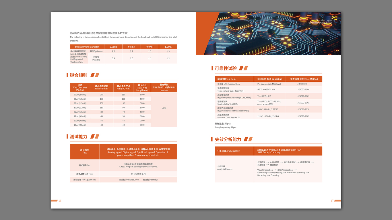 志忠電子企業(yè)畫冊設計中標圖9