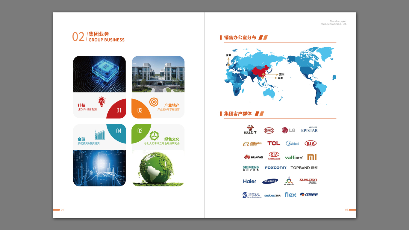 志忠电子企业画册设计中标图3