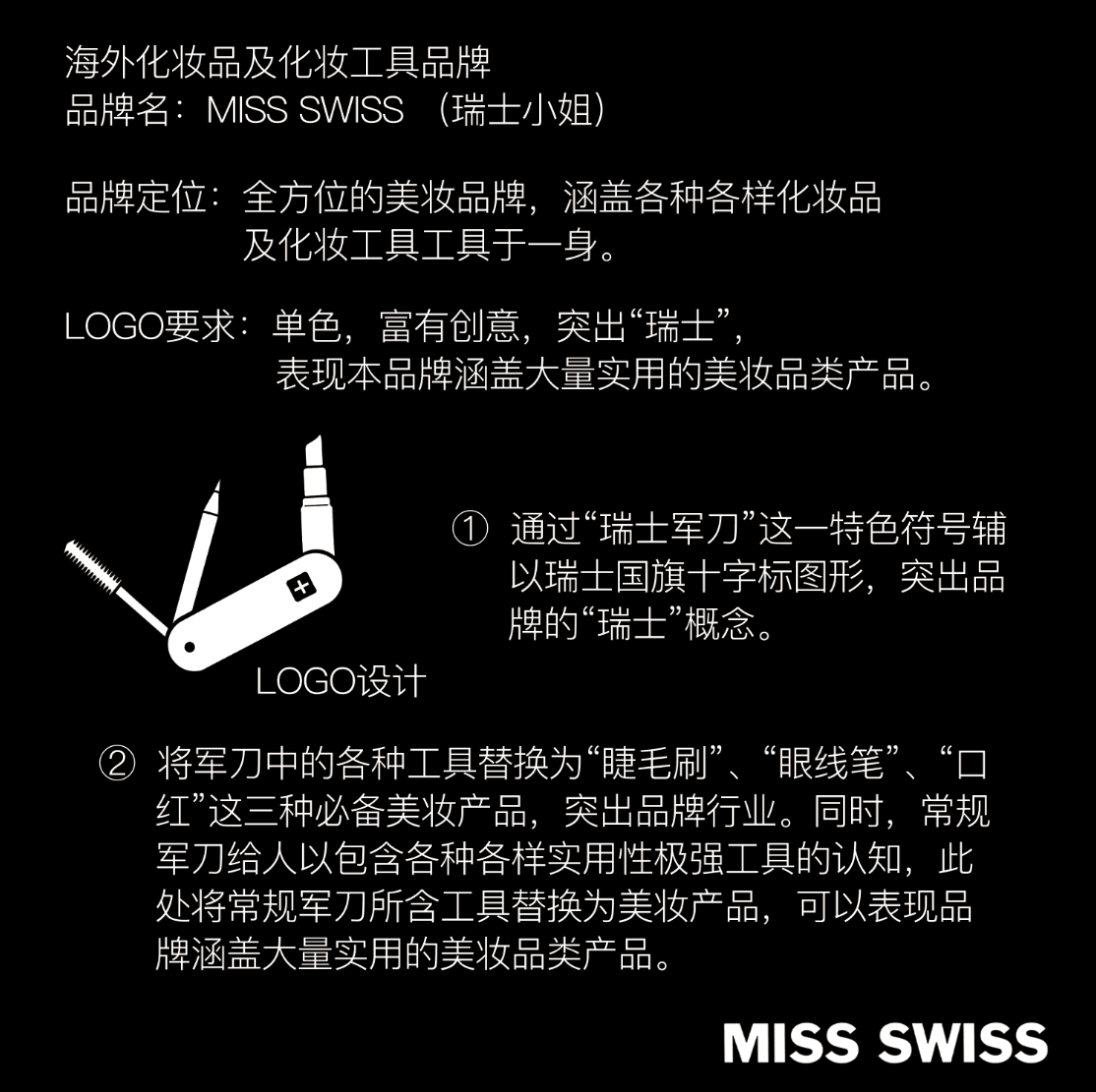 MISS SWISS 化妆品、美妆工具海外品牌LOGO图1