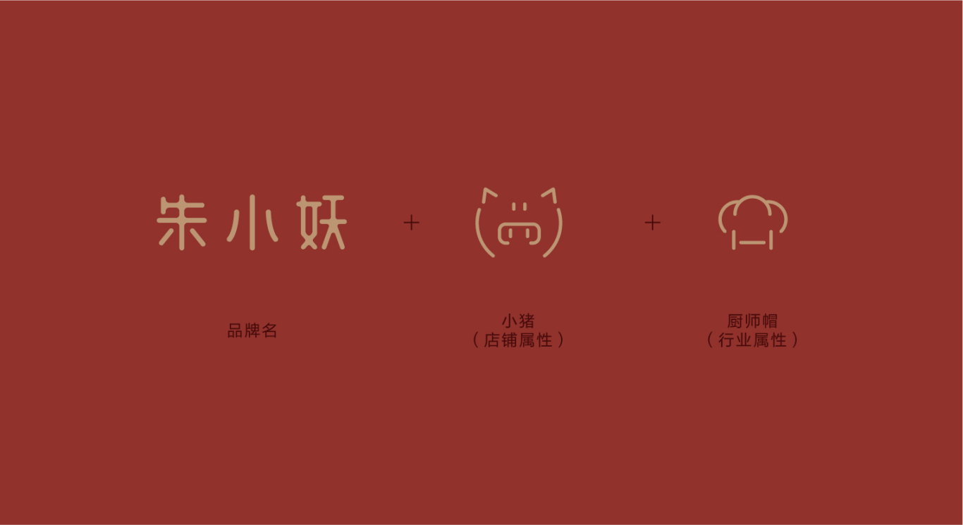 朱小妖logo设计图0