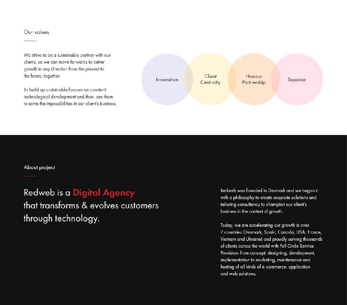 瑞联互联网企业品牌设计图2