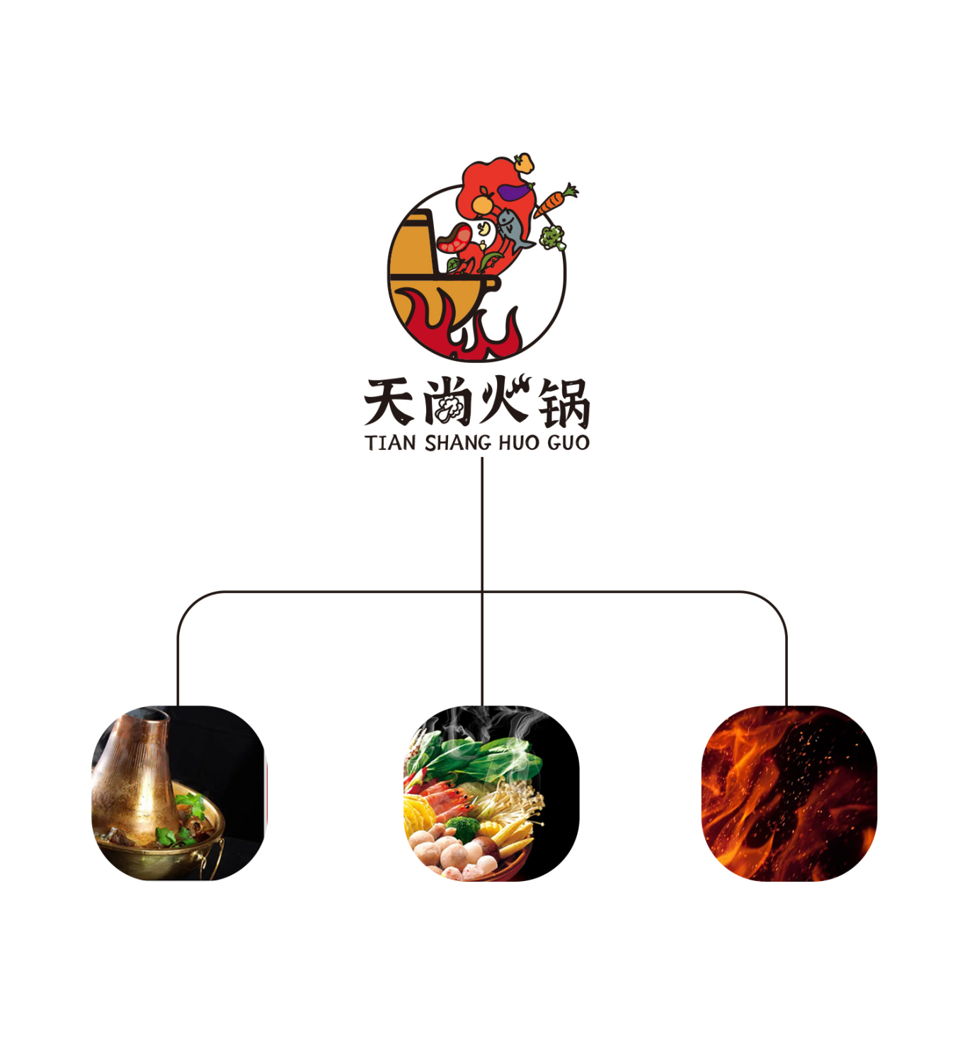天尚火锅甄选食材LOGO设计图1