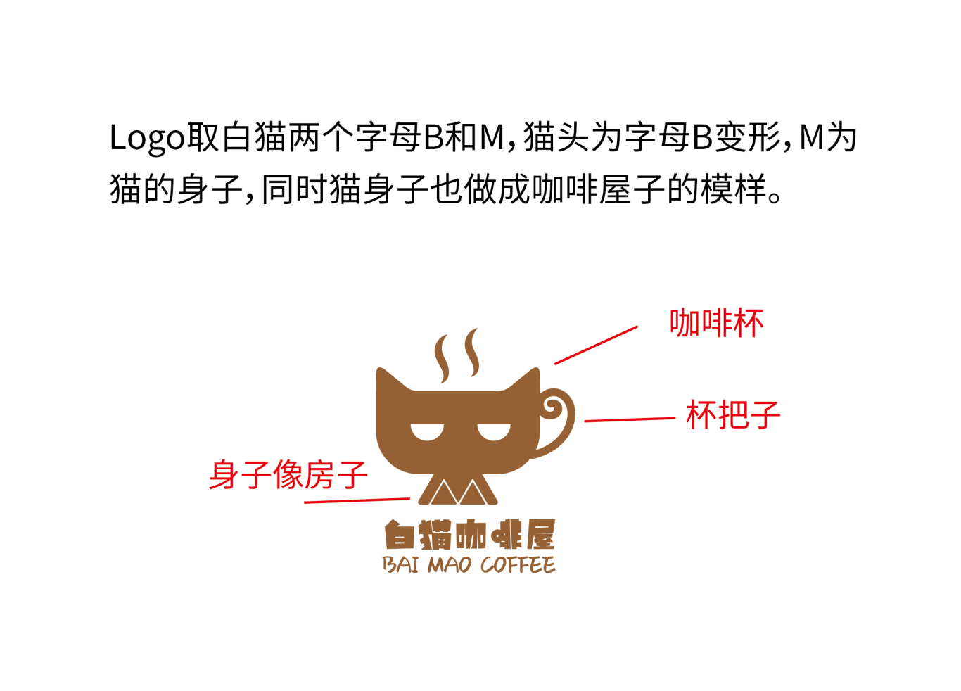 白猫咖啡logo图2