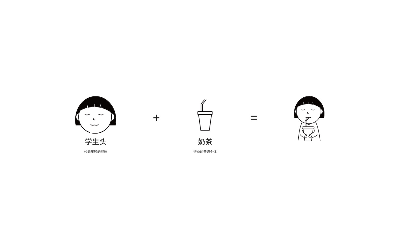 茶井官奶茶食品品牌形象设计图1