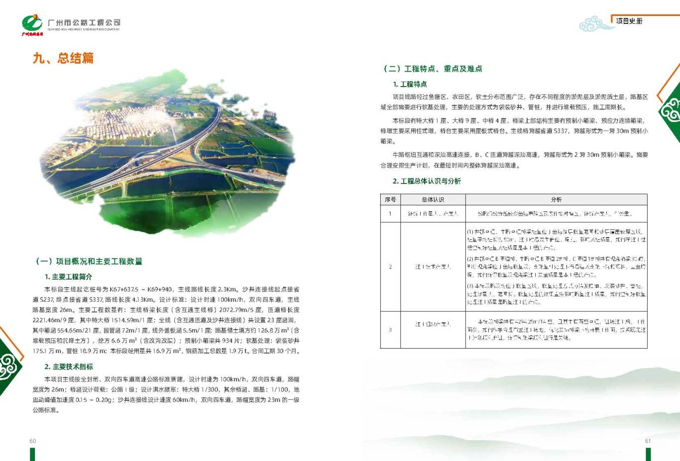 广州交通集团工程纪念册设计图4