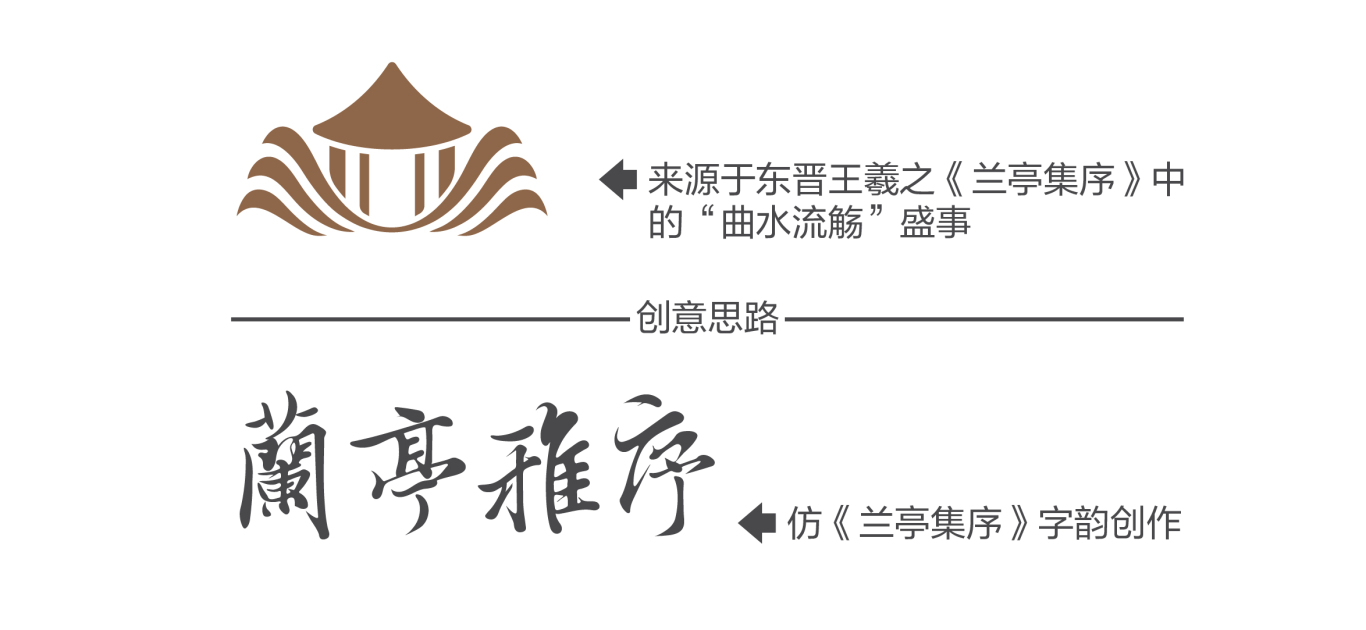 兰亭雅序文化交流公司logo图1