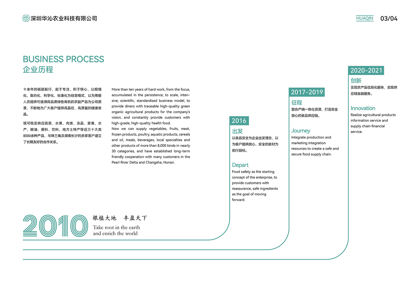 華沁企業畫冊圖3