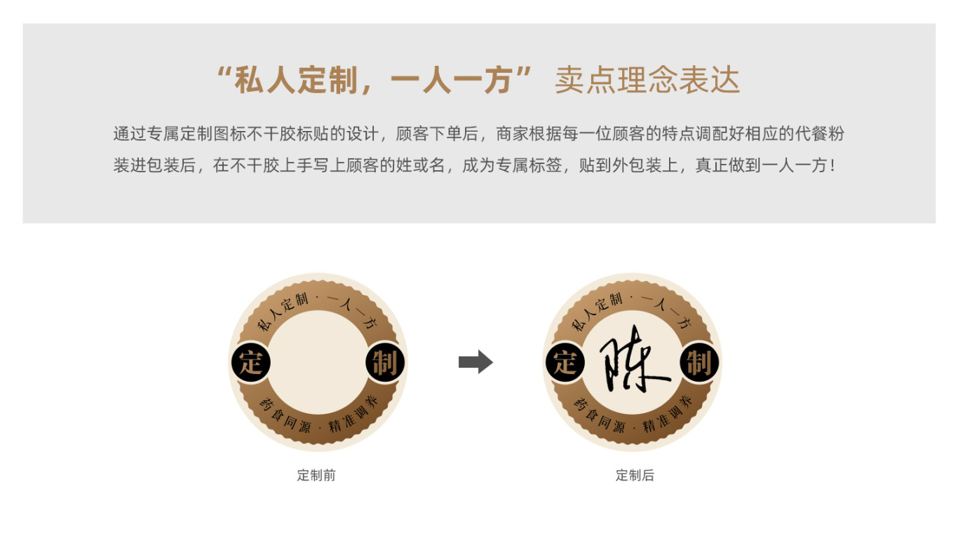 五谷代餐粉包装设计案例图2
