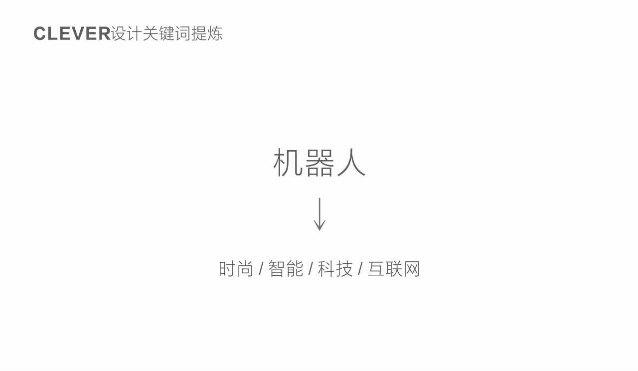 CLEVER机器人企业LOGO设计图0