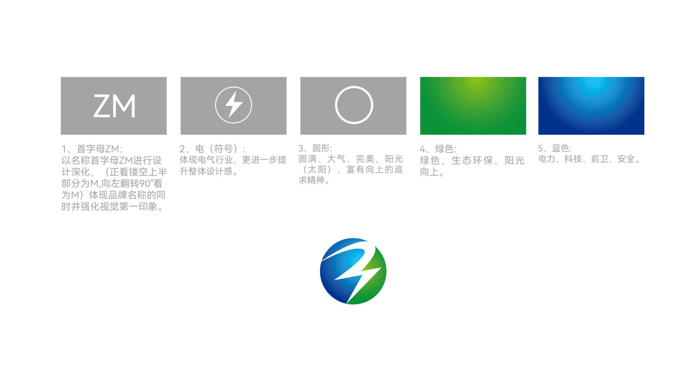 中苗电气工业电气类LOGO设计中标图1