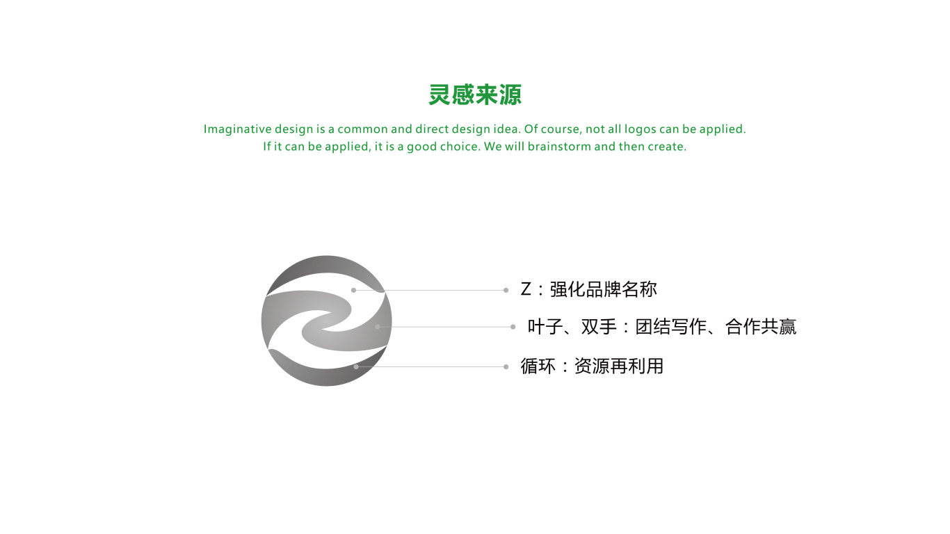 中能绿湾 能源/化工  logo设计图4