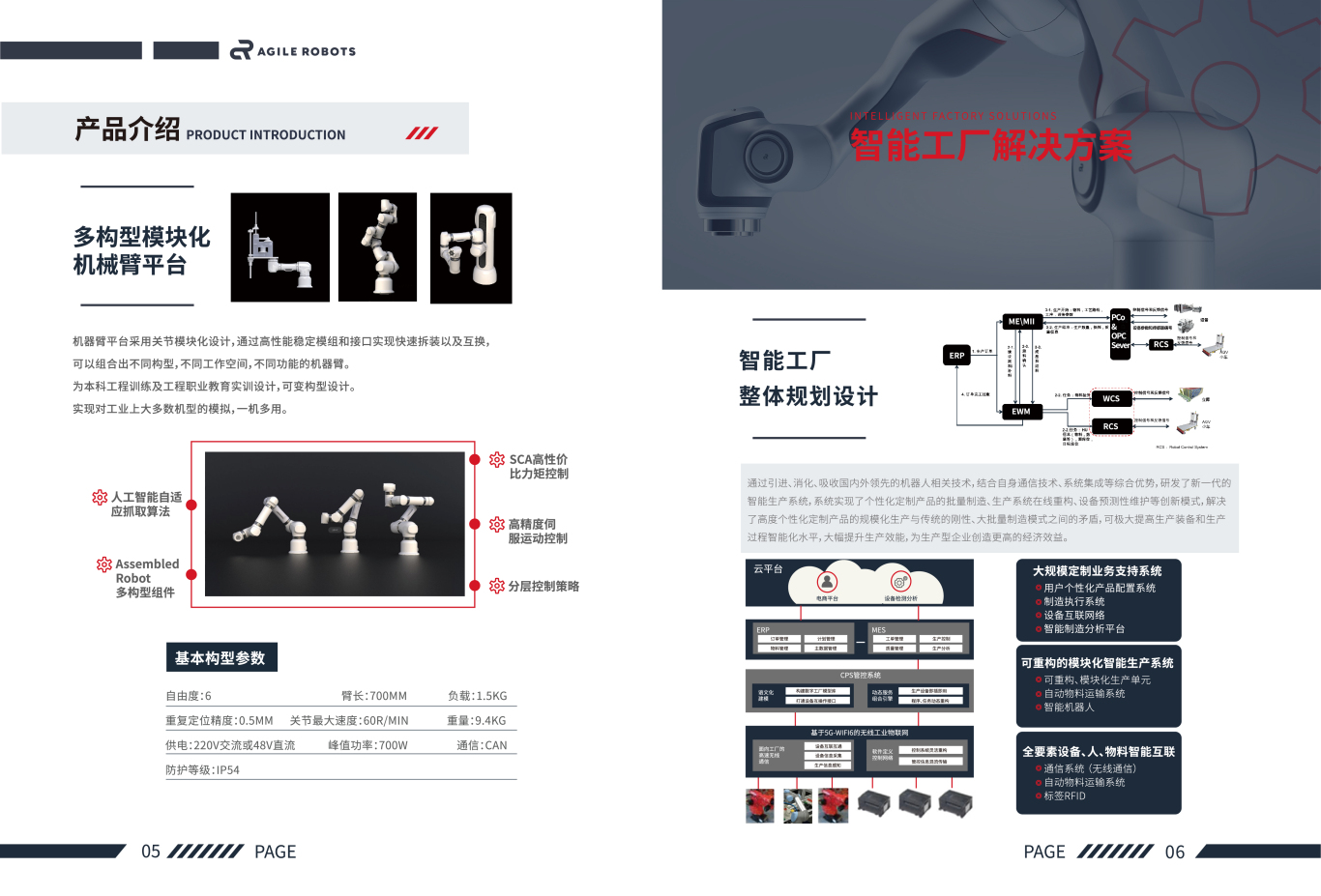 思灵机器人科技（哈尔滨）有限公司-画册设计图2
