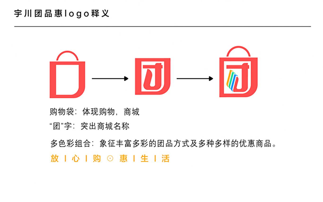 宇川团品惠logo图2