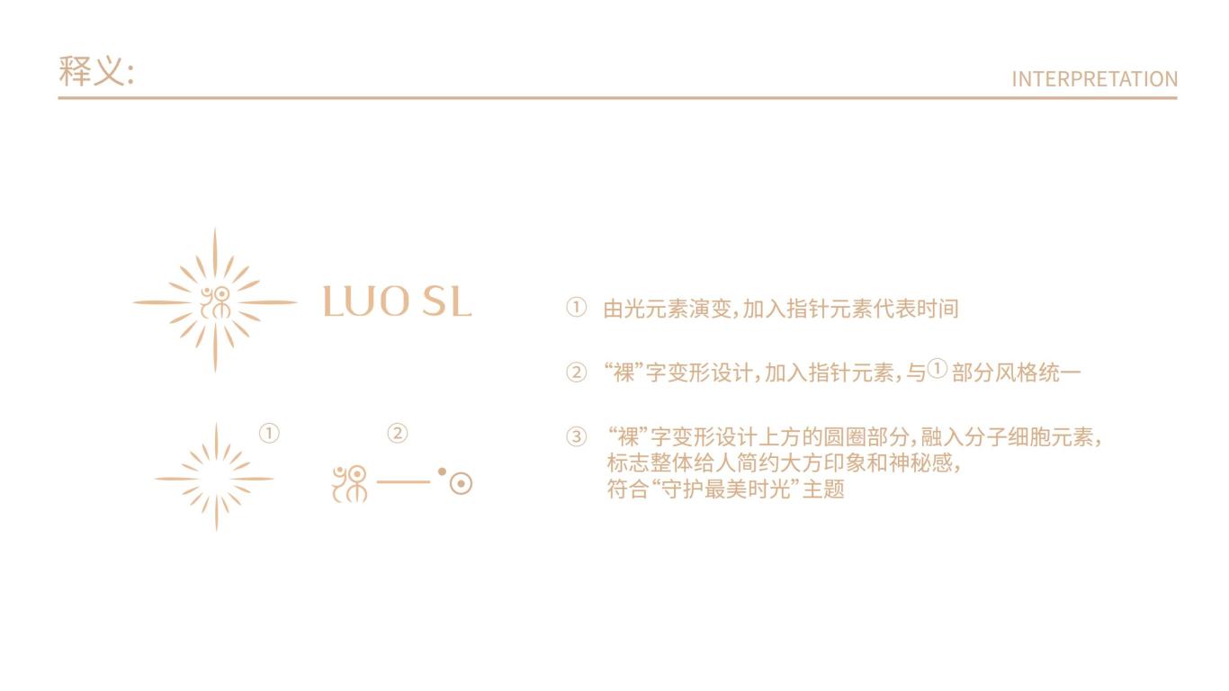 LUO-裸品牌LOGO设计图6