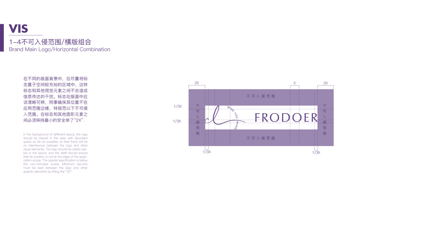 Frodoer VI系統圖14