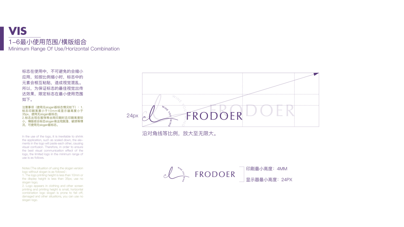 Frodoer VI系統圖16