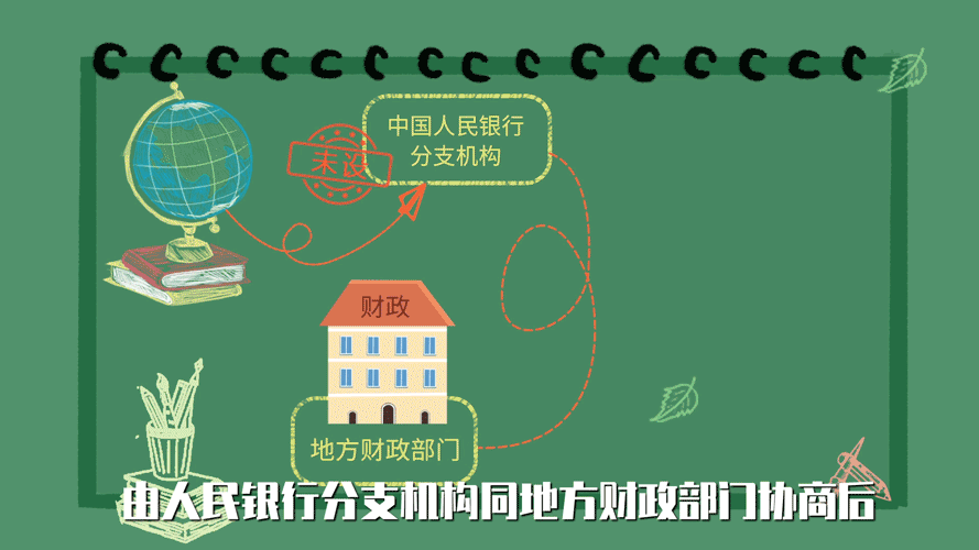 河北銀行國庫宣傳動畫圖7