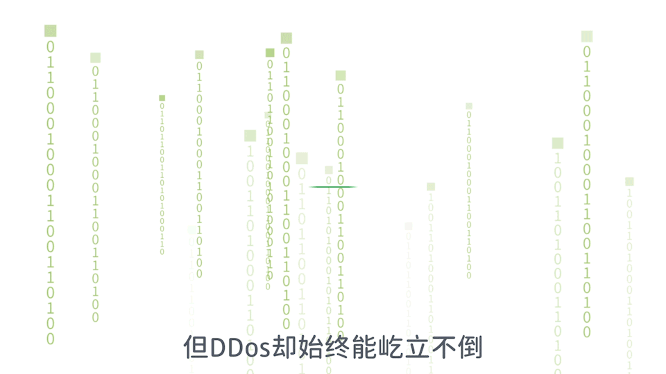 DDos攻击科普短片图1