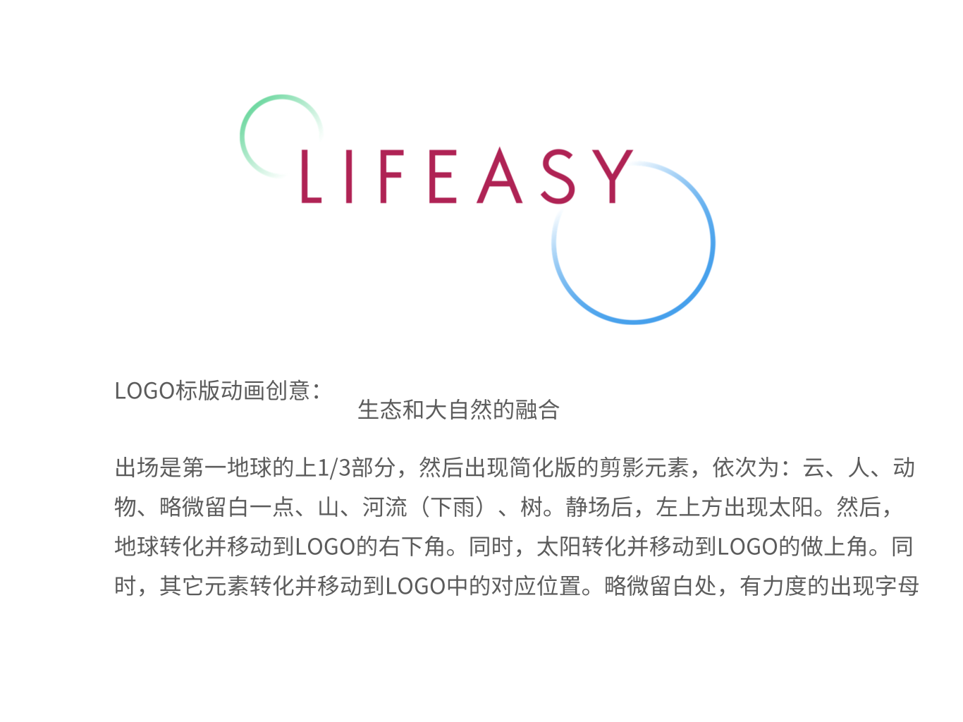 LIFEASY-logo动画演绎图0