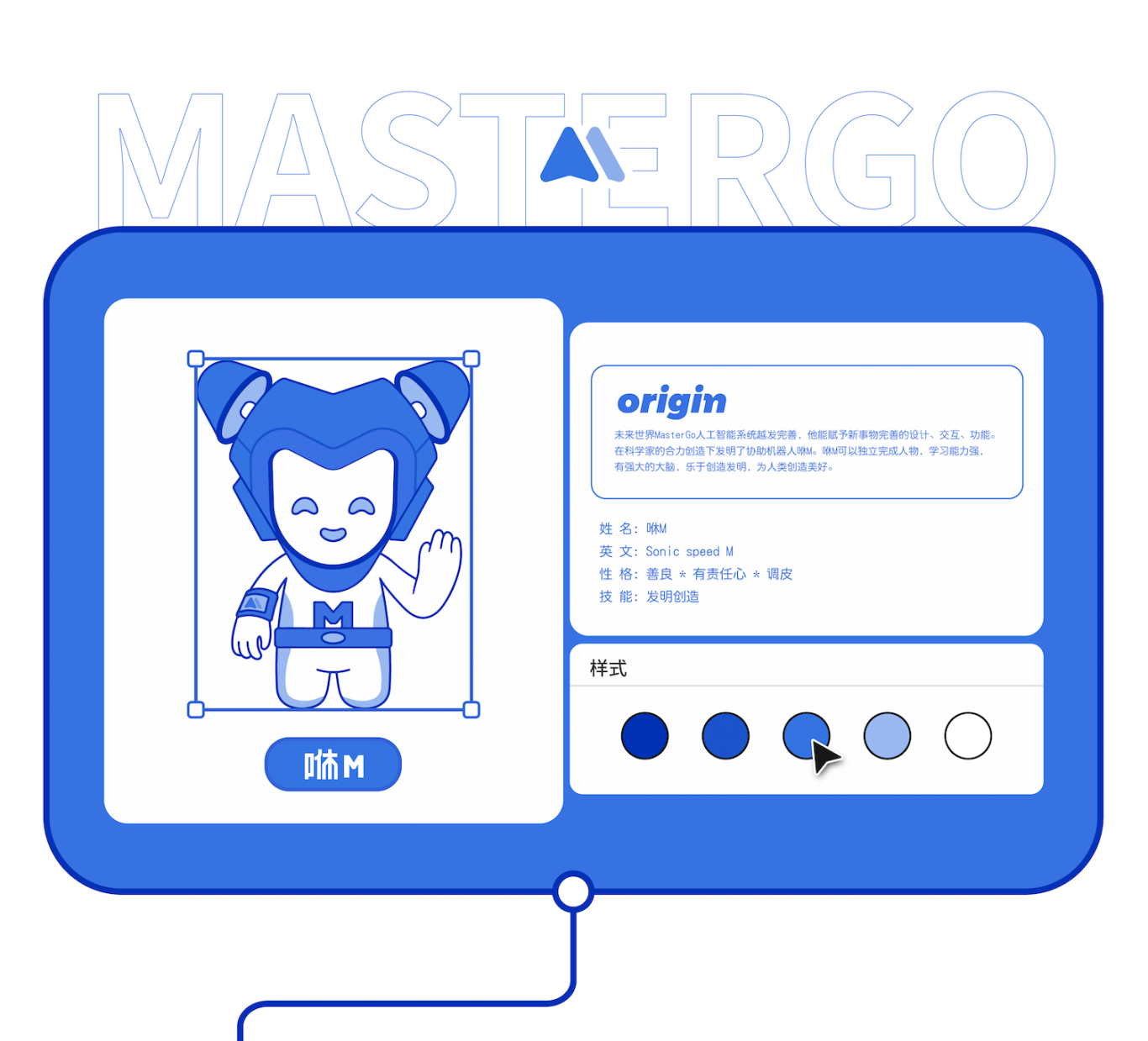 master go ip设计图3