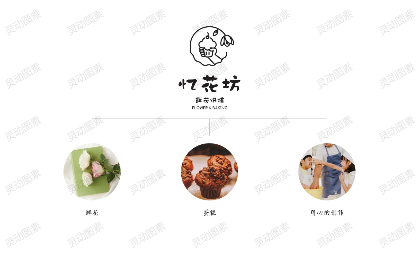 忆花坊鲜花烘焙店logo图4