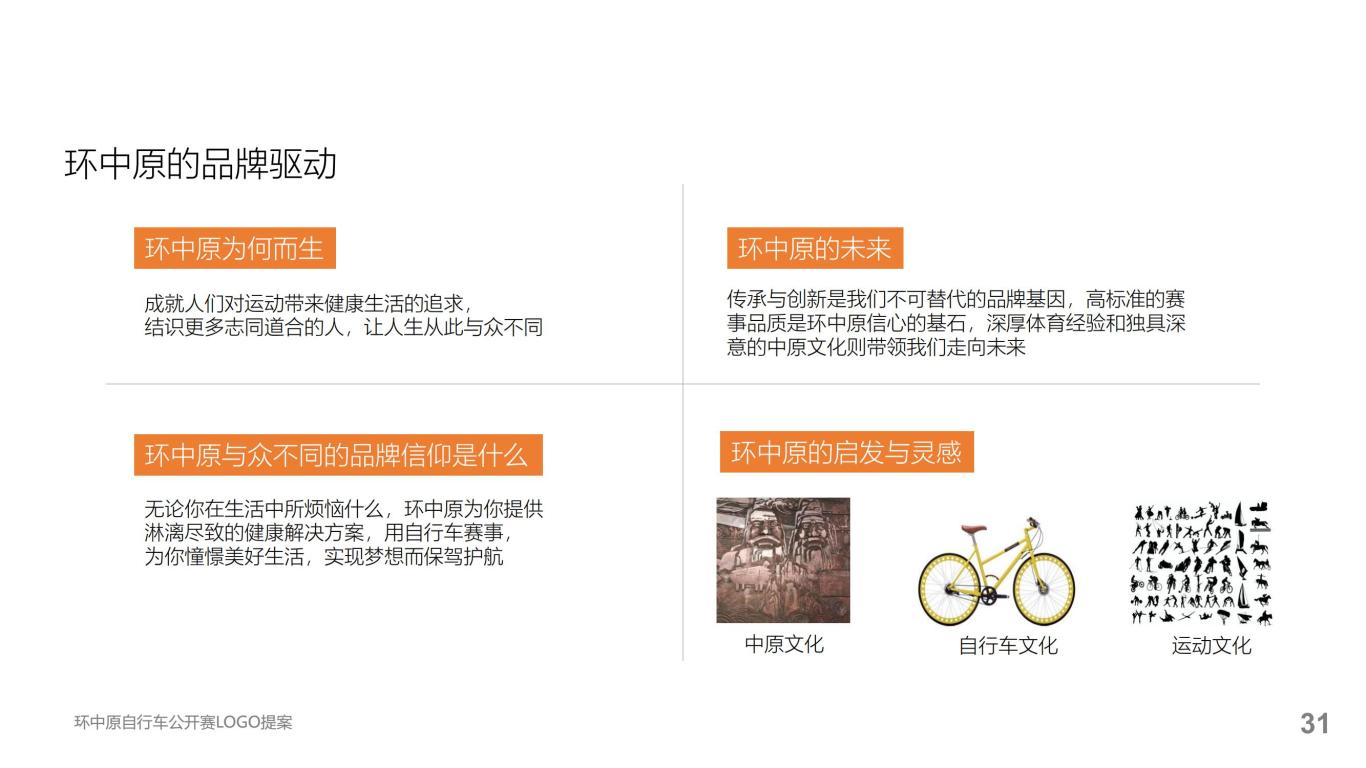 环中原自行车公开赛提案图33