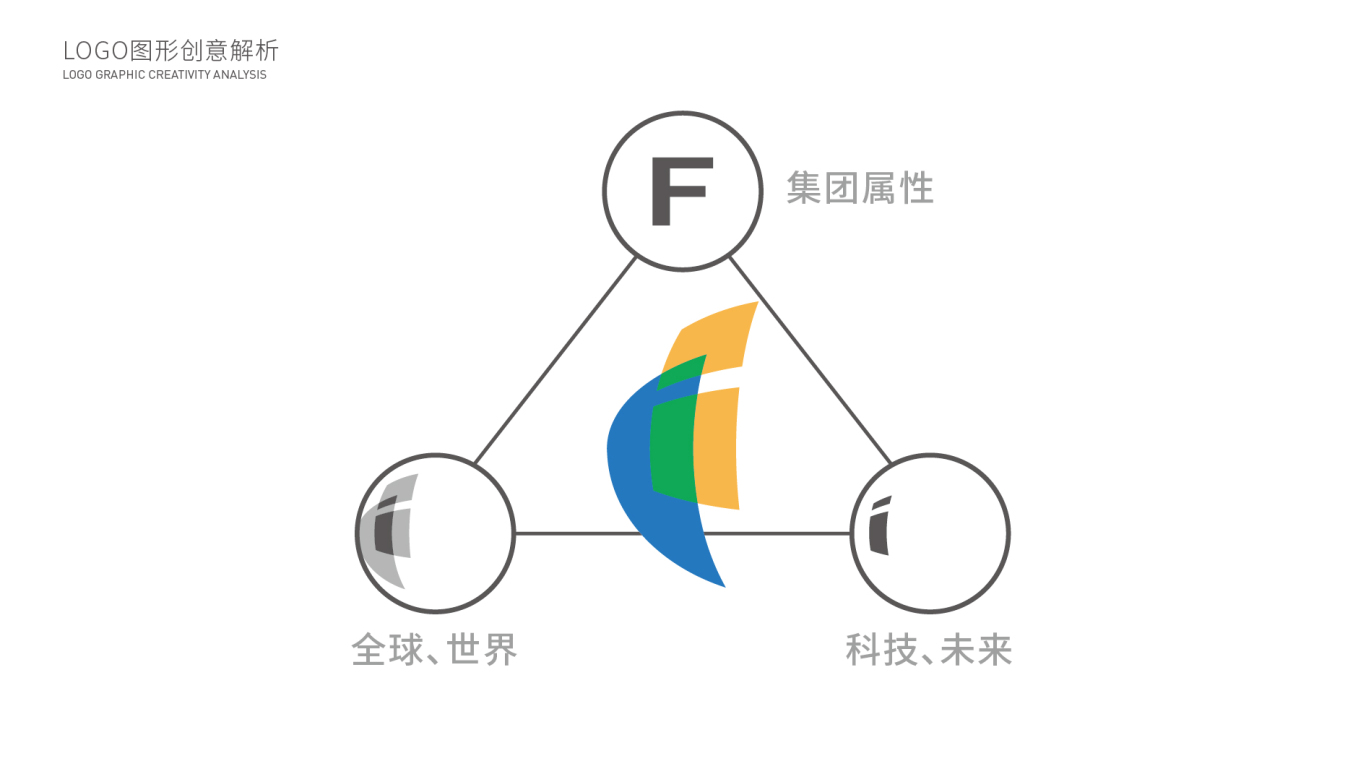 中科未来logo设计图5