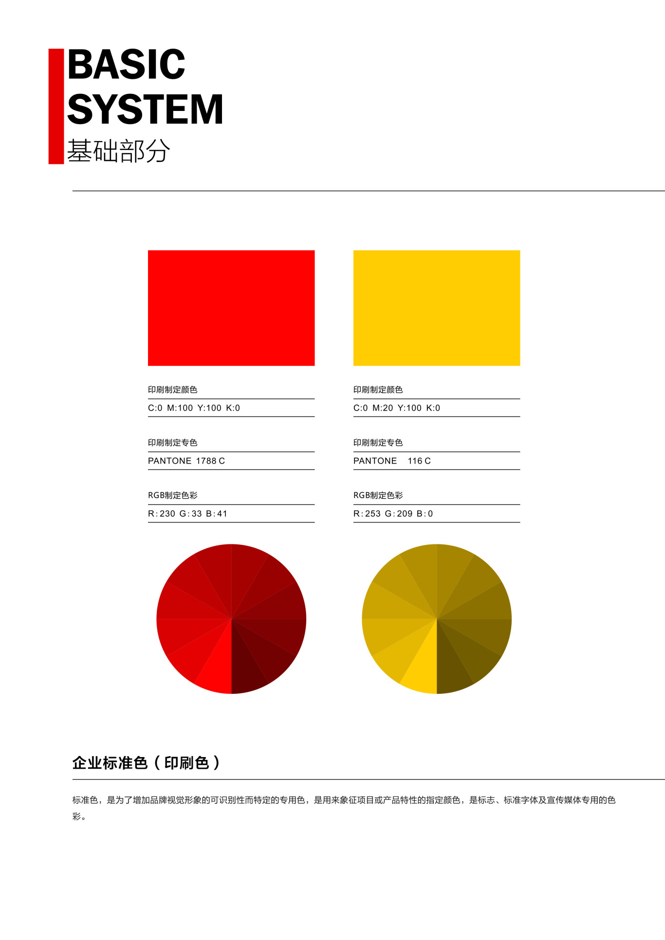 四川省旅游投资集团企业形象识别系统图4