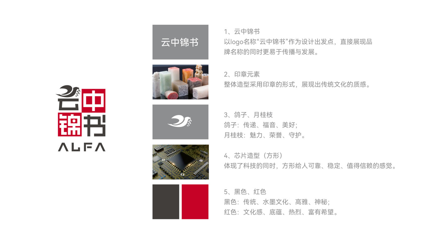 云中锦书文化品牌平台LOGO设计中标图2
