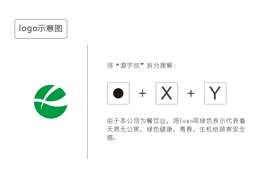 源宇欣餐饮logo图3