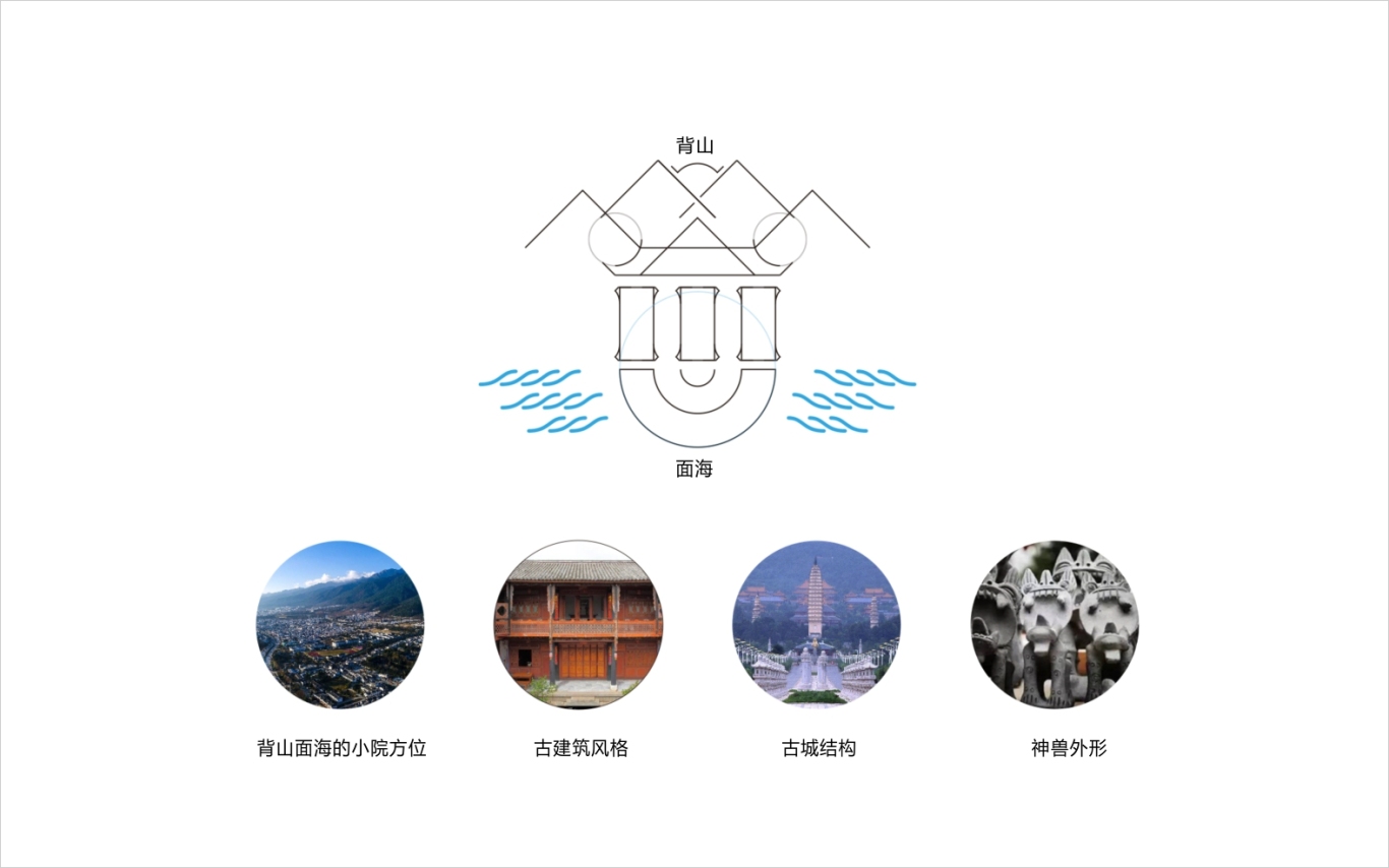 民宿山居小院logo设计图1