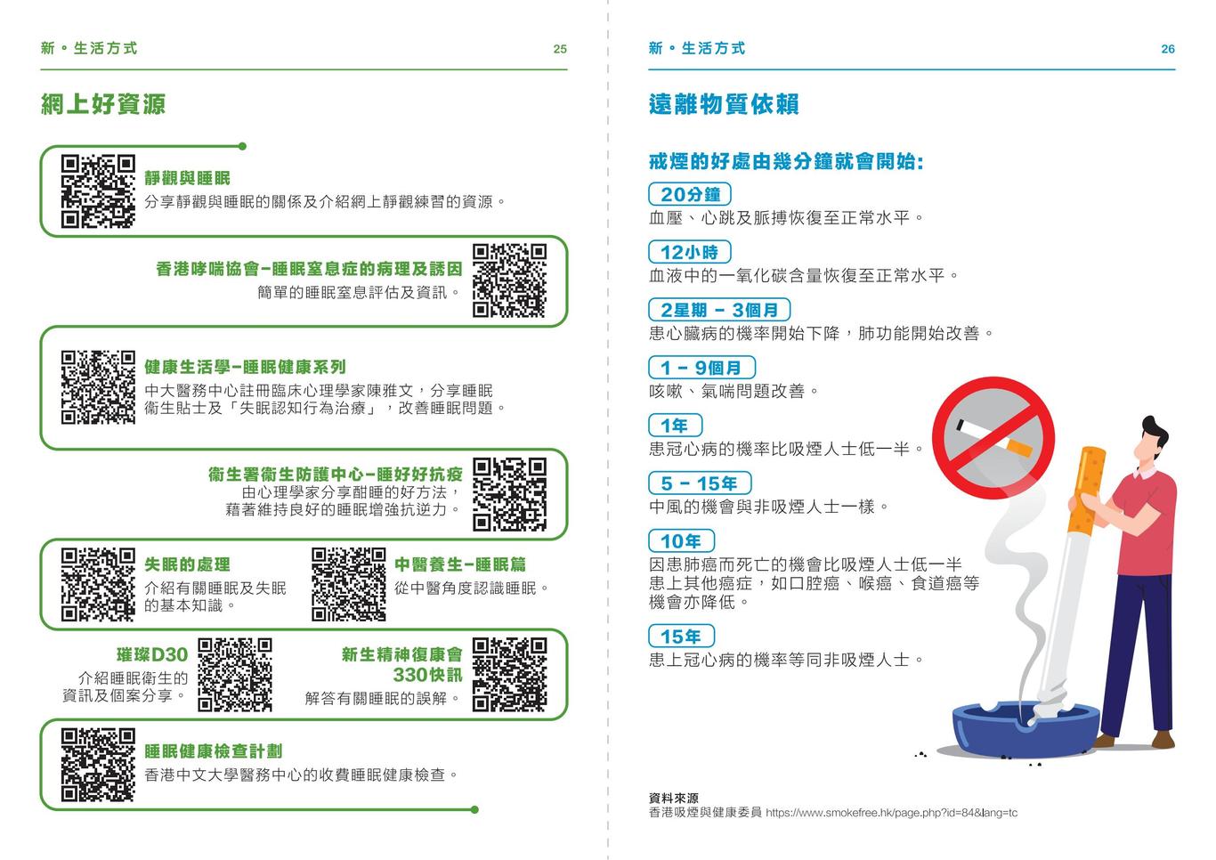 新生精神康復會圖12