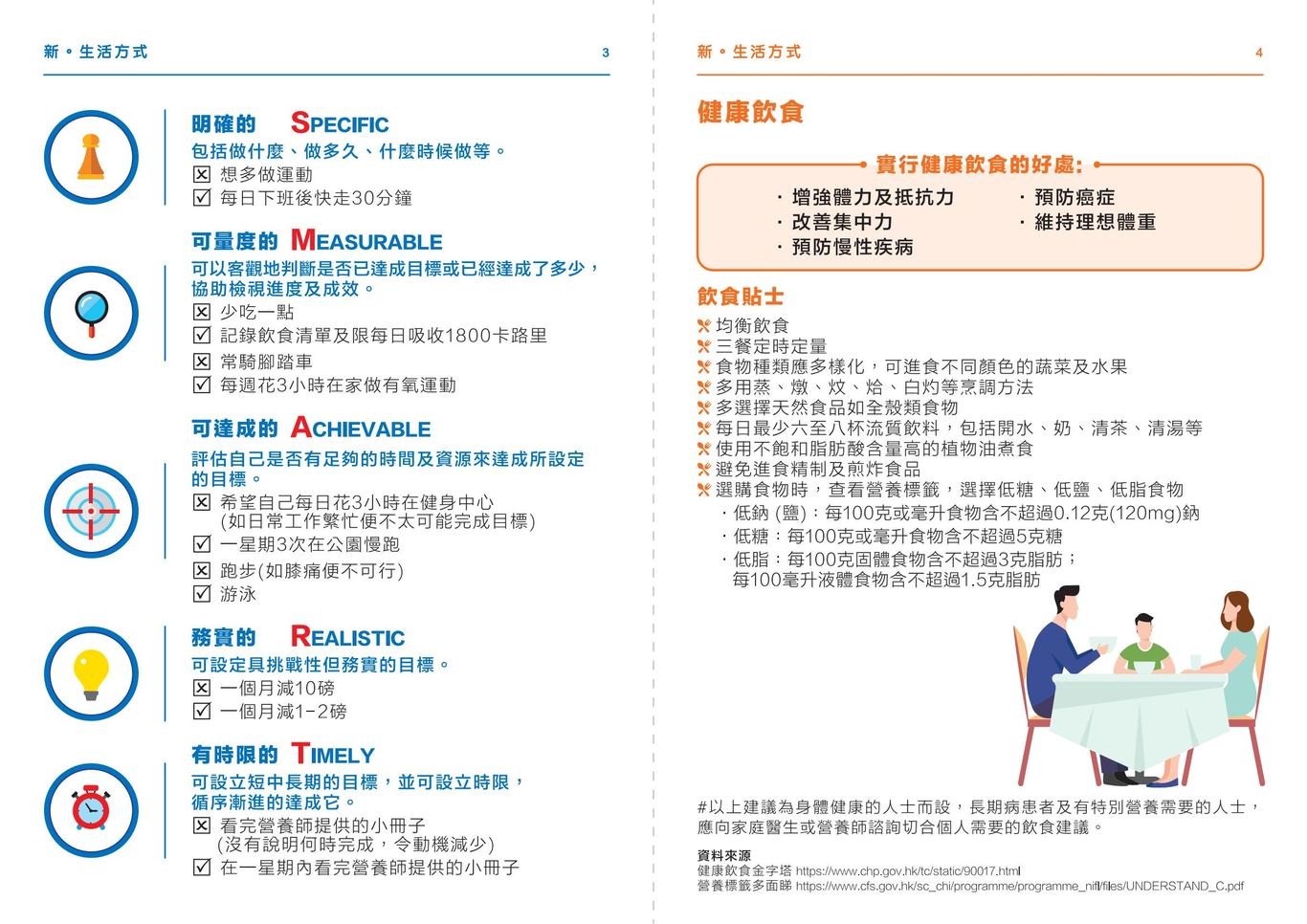 新生精神康復會圖1