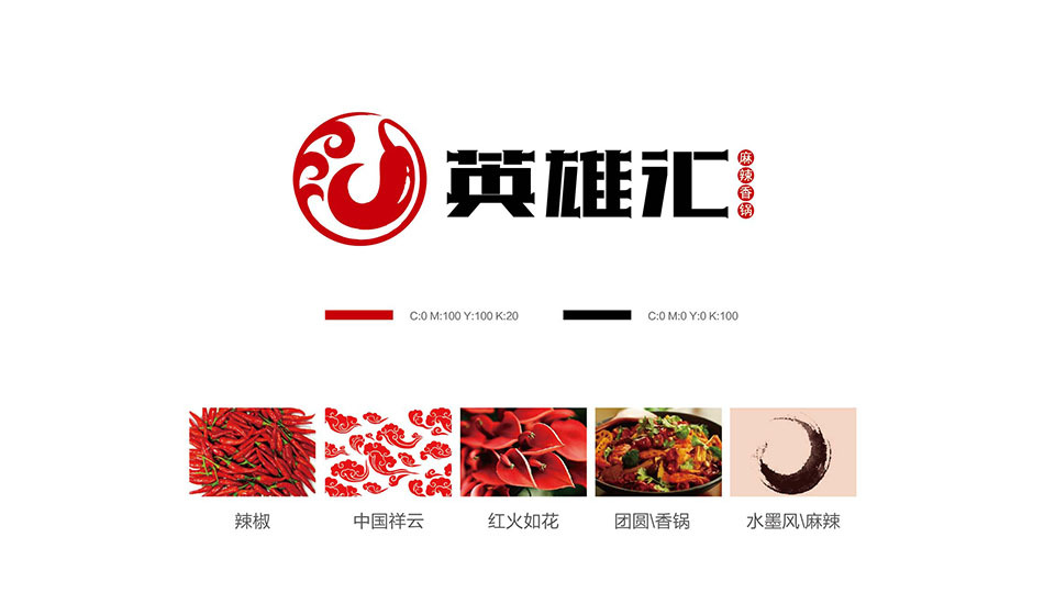 英雄汇麻辣香锅品牌logo设计图0