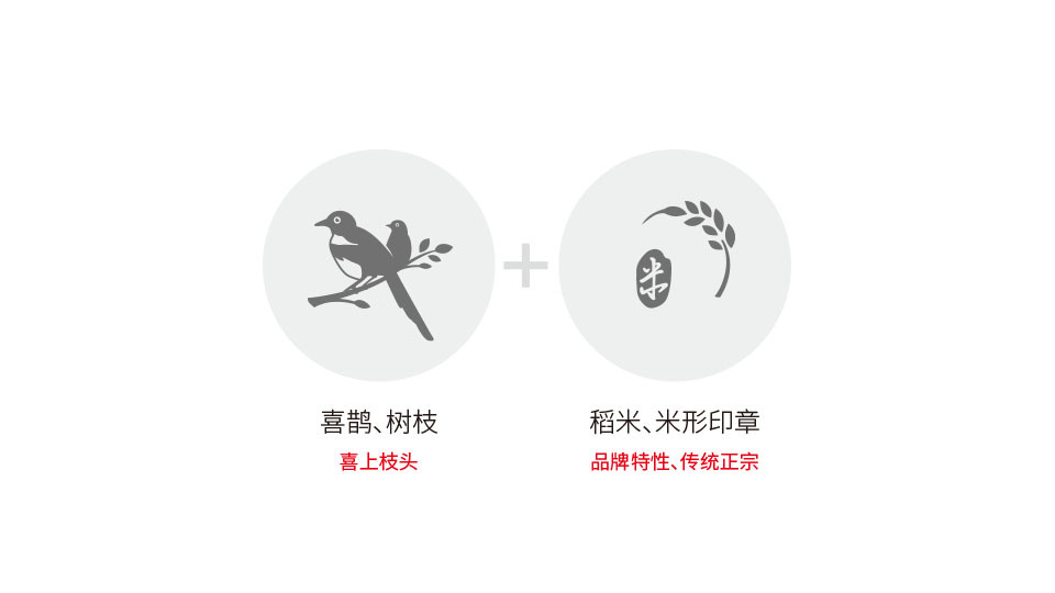 云鹊大米logo设计图0