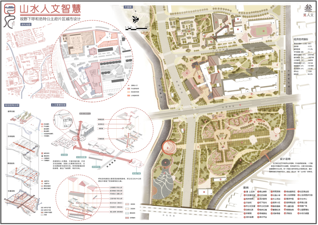 呼和浩特公主府片区城市设计图2