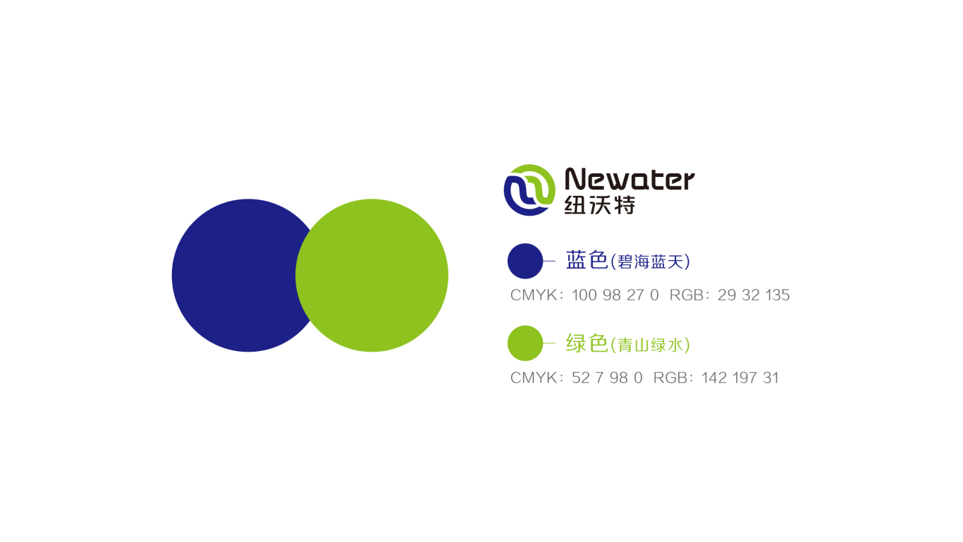 纽沃特logo设计图2