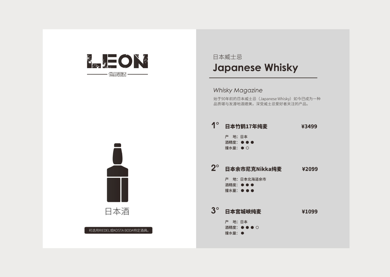 LEON 精酿调酒图19