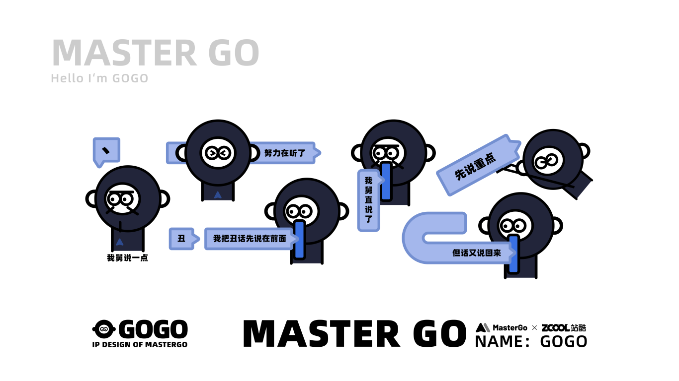 「Mastergo」IP设计-和Marco一起创造！获奖案例图9
